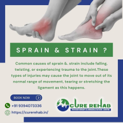 Treatment for Sprains and Strains | Muscle Cramps & Strains Treatment | Sprains and Strains Treatment