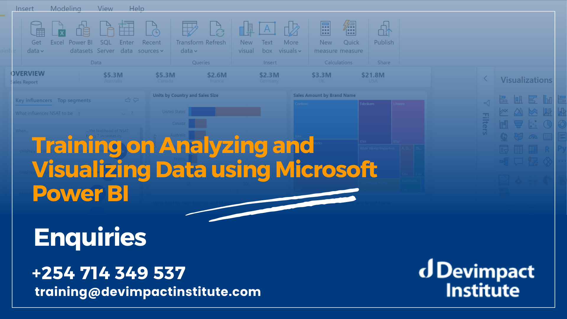 Training on Analyzing and Visualizing Data using Microsoft Power BI, Nairobi, Kenya
