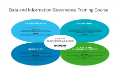Data and Information Governance Training Course