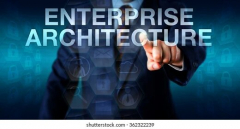 Innovative Enterprise Architecture