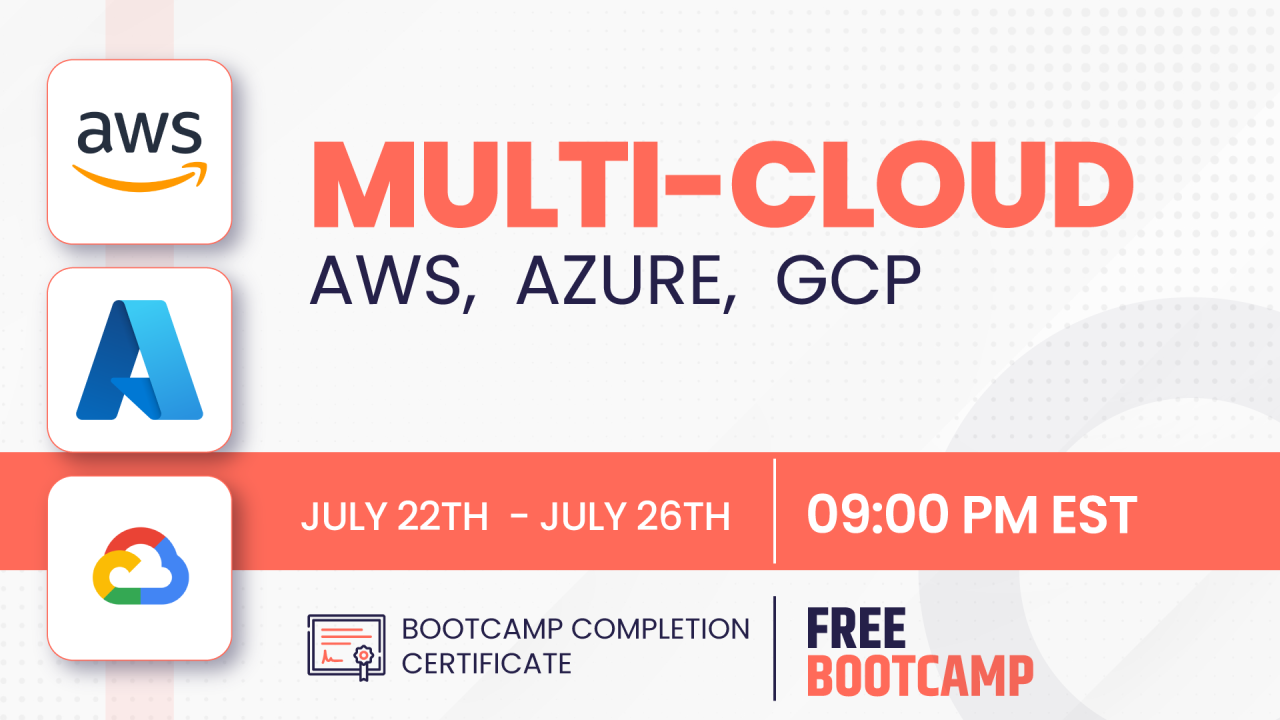 Multicloud: AWS, Azure & GCP, Online Event