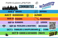 The Currents of Kankakee Park Clean-Ups