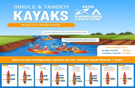 Starved Rock Guided Kayak Tour on 12 Oct 2024, Ottawa, Illinois, United States