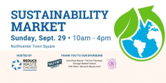 The Sustainability Market