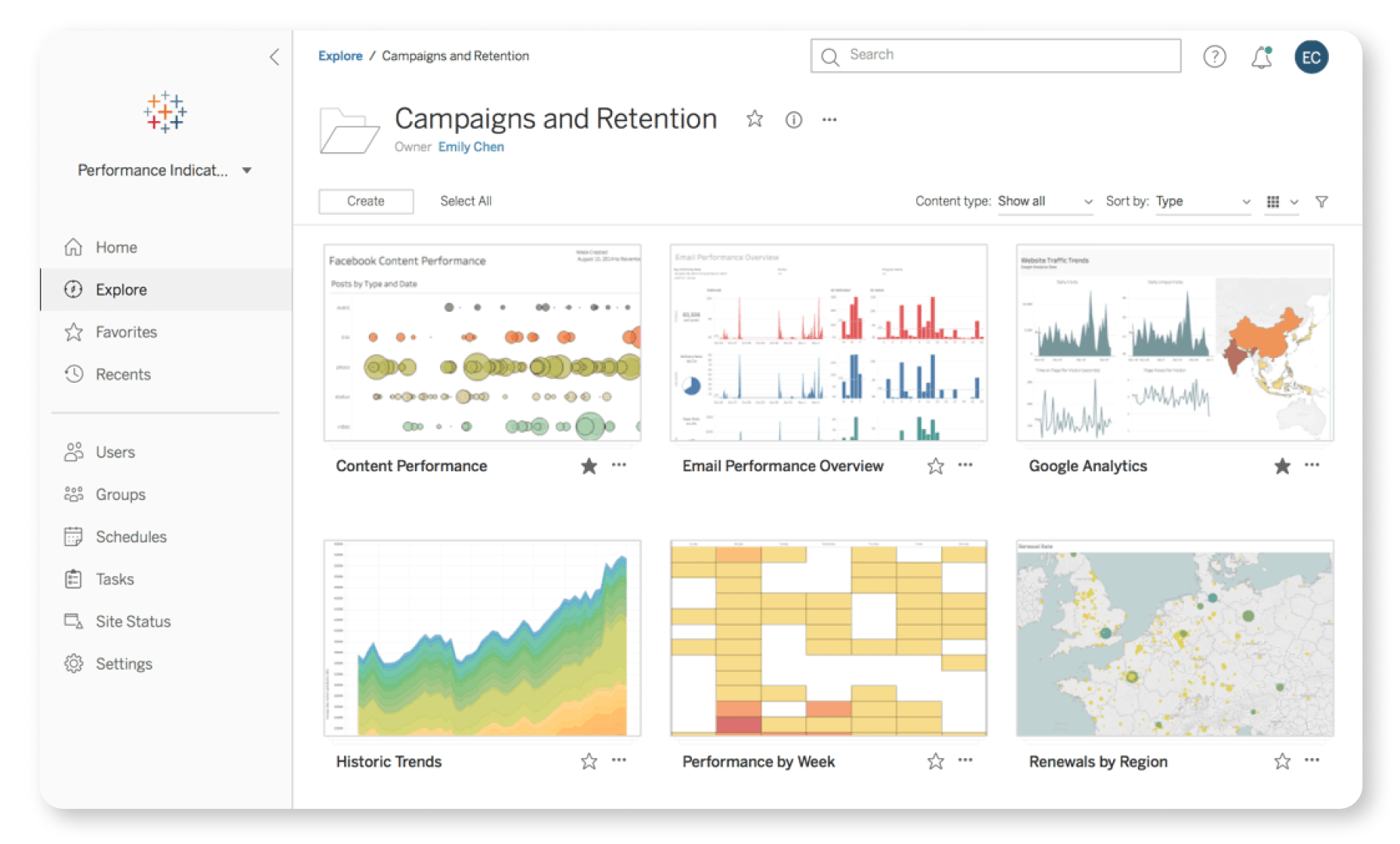 Business Analytics and Intelligence Course, Nairobi, Kenya