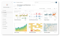 Business Analytics and Intelligence Course