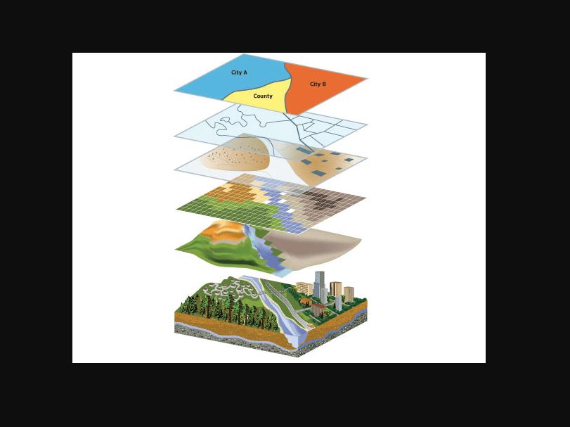 GIS Mapping and Spatial Data Analysis using QGIS Course, Nairobi, Kenya
