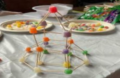 Candy Engineering