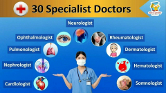 Muslim Marriage Events Birmingham - Doctors and Dentists Event