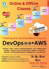 AWS Training Institute in Bangalore – Your Gateway to Cloud Mastery