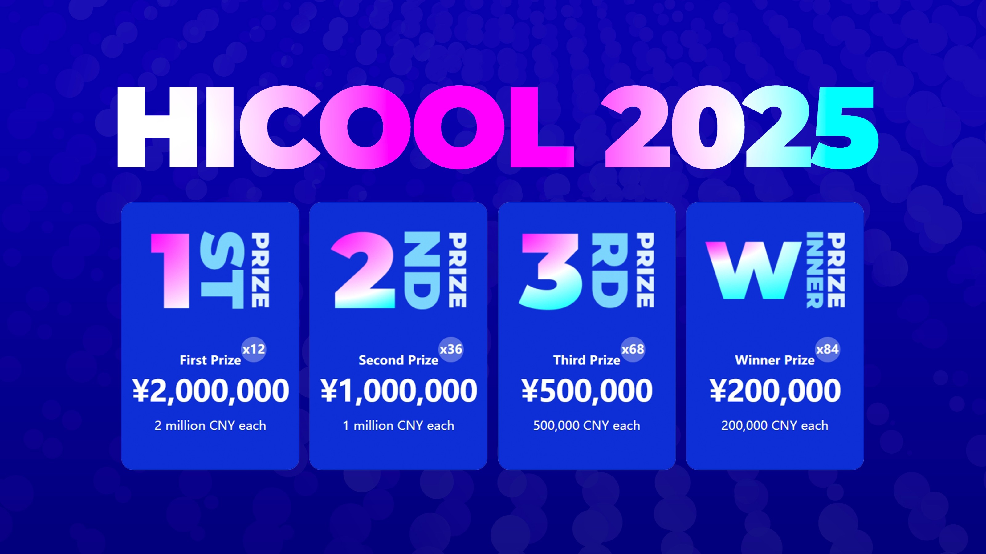 HICOOL Global Entrepreneurship Competition, Online Event