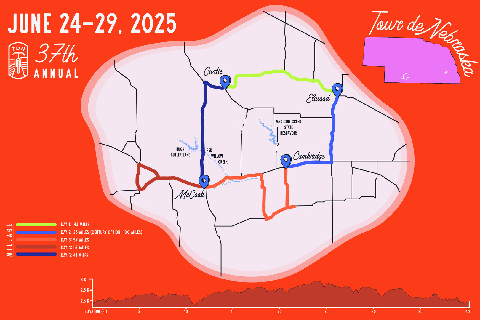 Tour de Nebraska, Curtis, Nebraska, United States