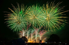 North Somerset Show Ground Funfair, AeroSPARX, Lasers and Fireworks Party!!