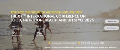 The 07th International Conference on Food, Nutrition, Health and Lifestyle 2025