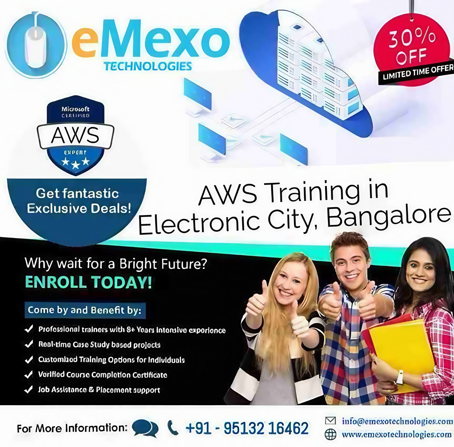 AWS Training in Electronic City Bangalore – Master Cloud Computing with Expert-Led Sessions, Bangalore, Karnataka, India