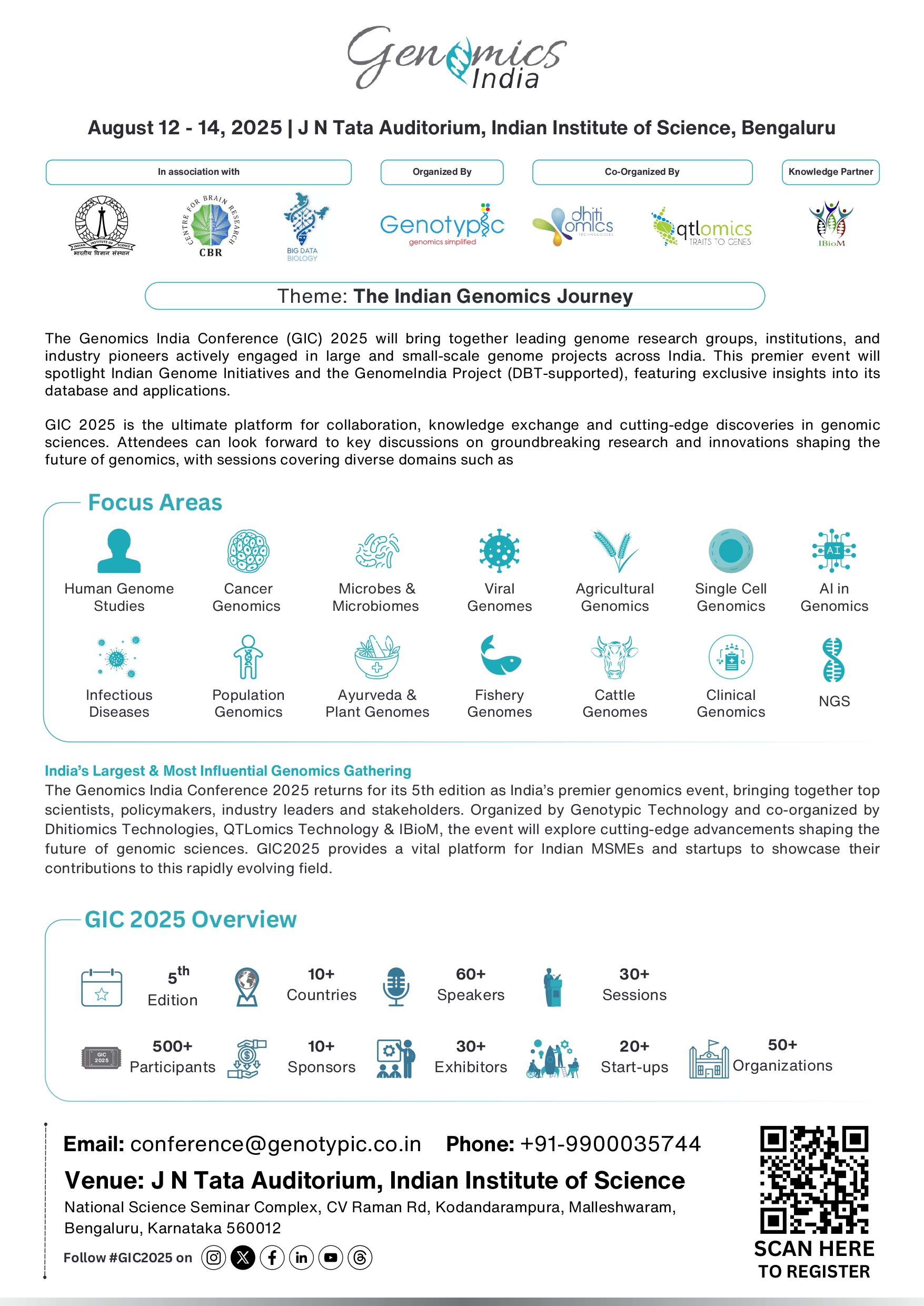 GENOMICS INDIA CONFERENCE 2025, Bangalore, Karnataka, India