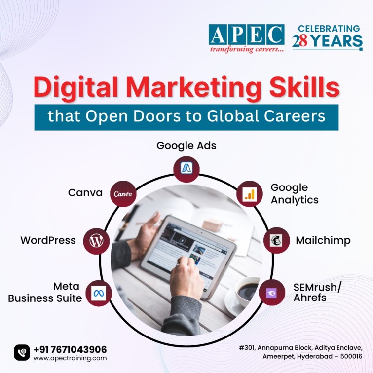 Best Digital Marketing Training Institute In Hyderabad, Online Event
