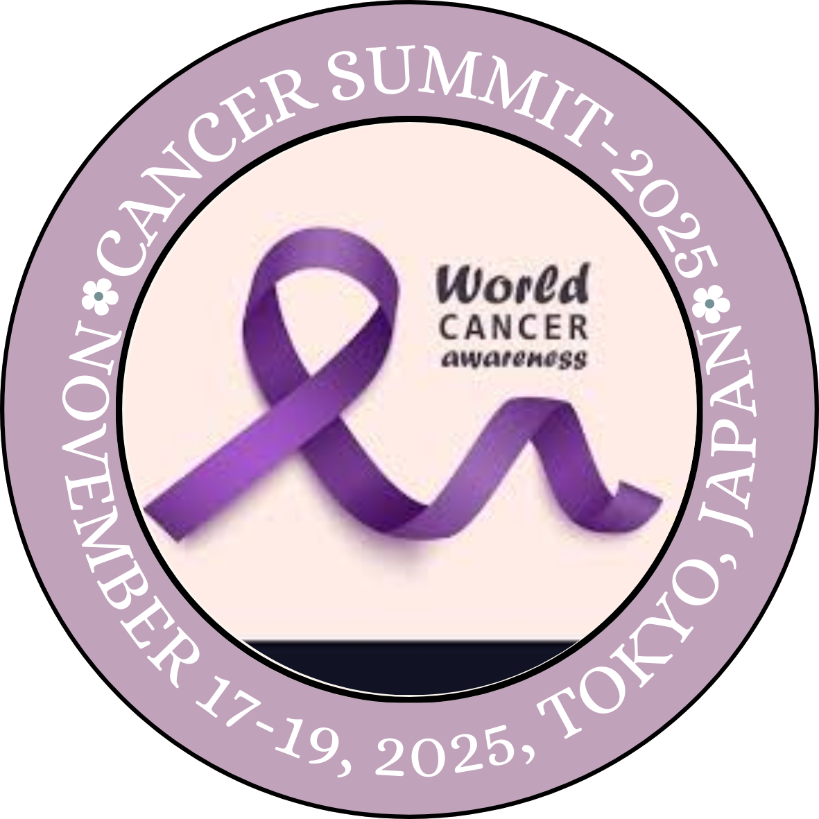 Global Conference on Cancer Research and Novel Drug Development-Cancer Summit-2025, Online Event