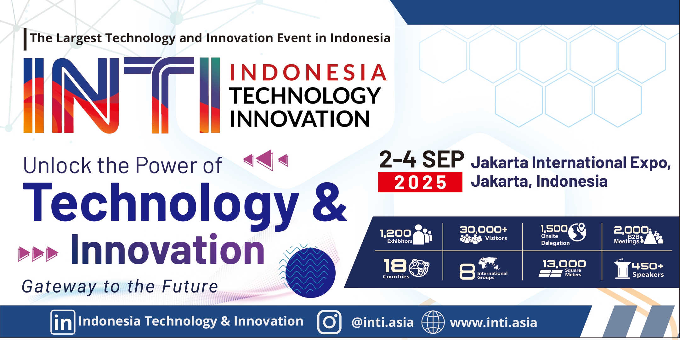 Indonesia Technology and Innovation, Central Jakarta, Jakarta, Indonesia