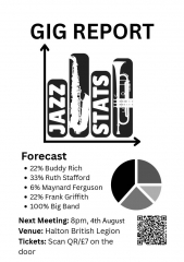 Jazz Stats Big Band - August Concert