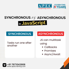 Best Javascript training in hyderabad