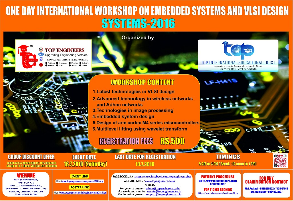 One Day International Workshop on Embedded Systems and VLSI Design (SYSTEMS-2016), Chennai, Tamil Nadu, India