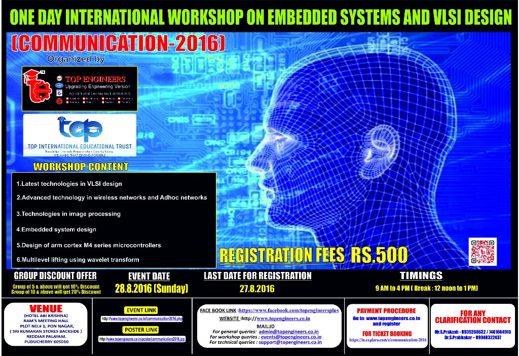 COMMUNICATION - 2016 (One Day International Workshop on Embedded Systems and VLSI Design), Pondicherry, Puducherry, India