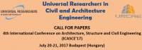 4th International Conference on Architecture, Structure and Civil Engineering (ICASCE’17)