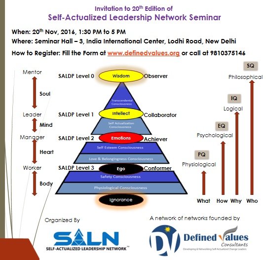 Seminar on Self Actualised Leadership Development (20th Edition), New Delhi, Delhi, India