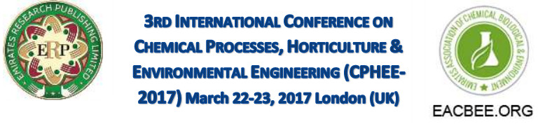 3rd International Conference on Chemical Processes, Horticulture & Environmental Engineering (CPHEE-2017), London, United Kingdom